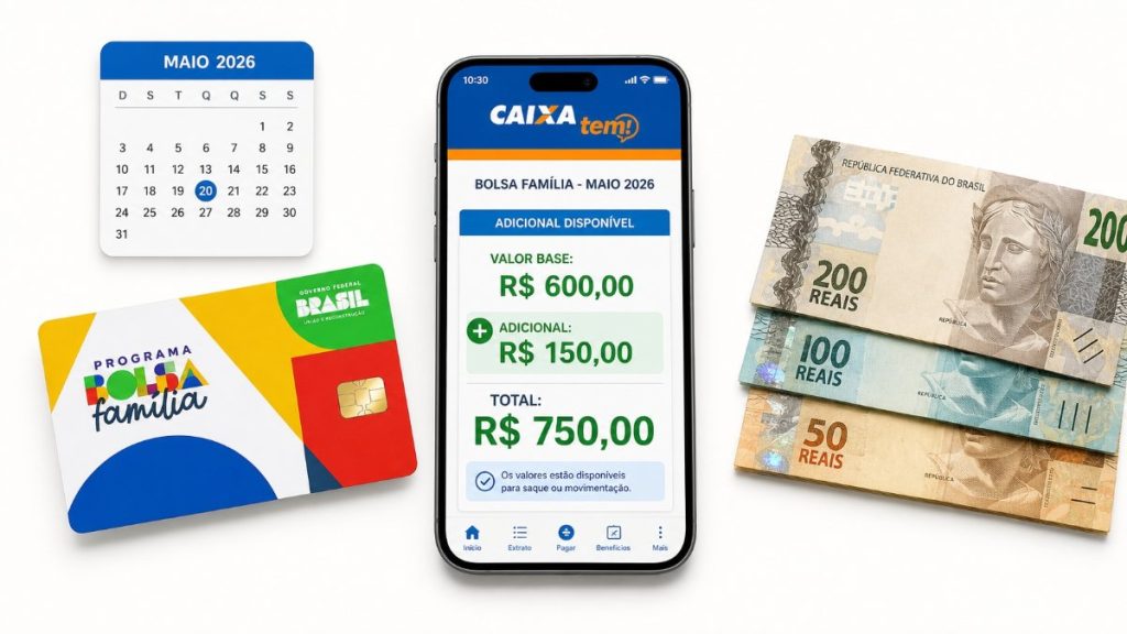 Adicional Bolsa Família em maio: veja valores no Caixa Tem