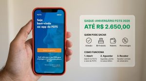 FGTS saque-aniversário 2026: quem pode sacar até R$ 2.650 e como funciona