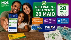 Bolsa Família maio: NIS final 9 já pode sacar e novos serviços do MDS