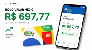 Bolsa Família novo valor: Lula autoriza, média chega a R$ 697,77 em junho
